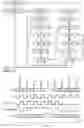 Fig. 05 - Test compression in a JTAG daisy-chain environment