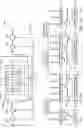 Fig. 11 - Test compression in a JTAG daisy-chain environment