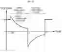 Fig. 08 - Apparatus and method for diagnosing positive electrode contactor of battery pack