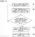 Fig. 05 - Abnormality diagnosis device, abnormality diagnosis method, and abnormality diagnosis system