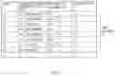 Fig. 07 - Device and method for evaluating energy storage device and evaluation system