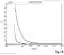 Fig. 16 - Method and device for detecting battery cell states and battery cell parameters