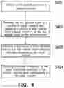 Fig. 04 - Object orientation system, object orientation method and electronic apparatus