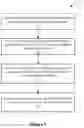 Fig. 08 - Positioning support information for time of arrival (TOA) estimation in possible multipath propagation conditions