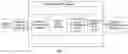 Fig. 03 - Method for gesture recognition, terminal, and storage medium