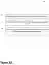 Fig. 17 - Variable beam spacing, timing, and power for vehicle sensors