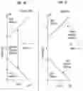 Fig. 05 - Systems and methods for refractive beam-steering
