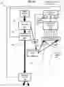 Fig. 06 - Systems and methods for refractive beam-steering
