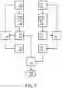 Fig. 04 - Ultrasonic imaging with multi-scale processing for grating lobe suppression