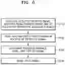 Fig. 07 - Wideband pulse detector and method for operating the same