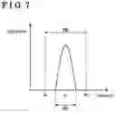 Fig. 07 - Object detection system and object detection apparatus