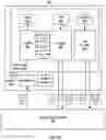 Fig. 17 - Application specific integrated circuits for LIDAR sensor and multi-type sensor systems