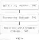 Fig. 06 - Laser speed measuring method, control device and laser velocimeter