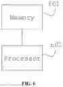 Fig. 07 - Laser speed measuring method, control device and laser velocimeter