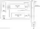 Fig. 01 - High dynamic range direct time of flight sensor with signal-dependent effective readout rate