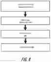 Fig. 09 - High dynamic range direct time of flight sensor with signal-dependent effective readout rate