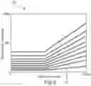 Fig. 05 - Processing a 4D seismic signal based on noise model