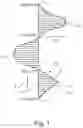 Fig. 02 - METHOD AND VESSEL STEERING MODULE FOR SEISMIC DATA ACQUIRING AND FOR ROUTING A VESSEL
