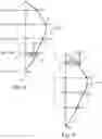 Fig. 04 - METHOD AND VESSEL STEERING MODULE FOR SEISMIC DATA ACQUIRING AND FOR ROUTING A VESSEL