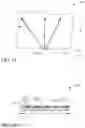 Fig. 05 - Multicolor static multiview display and method