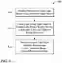 Fig. 09 - Multicolor static multiview display and method