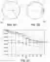 Fig. 05 - Light concentrator module