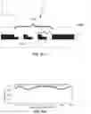 Fig. 19 - Optical waveguides and couplers for delivering light to an array of photonic elements