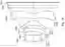 Fig. 20 - Electronic device