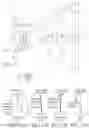 Fig. 07 - Optical imaging lens
