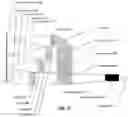 Fig. 08 - Real-time focusing in line scan imaging