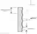 Fig. 01 - Lens array and image projection device