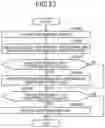 Fig. 24 - Information processing apparatus and information processing method