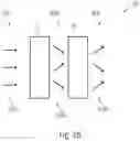 Fig. 16 - Optical beam former