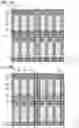 Fig. 10 - Touch panel