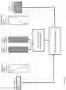 Fig. 22 - IN-PLANE RETARDATION SWITCHING DEVICE