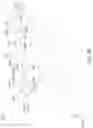Fig. 06 - Pixel structure