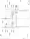 Fig. 28 - Pixel structure