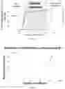 Fig. 03 - Nanoimprint lithography process and patterned substrate obtainable therefrom