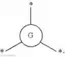 Fig. 13 - Iodine-containing polymers for chemically amplified resist compositions