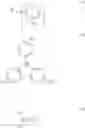 Fig. 23 - Iodine-containing polymers for chemically amplified resist compositions