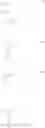 Fig. 40 - Iodine-containing polymers for chemically amplified resist compositions
