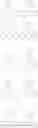 Fig. 12 - Resist composition and patterning process