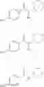 Fig. 15 - Resist composition and patterning process