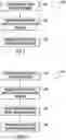 Fig. 06 - Strip process for high aspect ratio structure