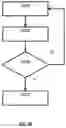 Fig. 15 - Metrology recipe selection
