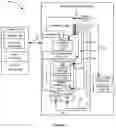 Fig. 02 - Toner container having an encoded member and an alignment guide for locating a sensor relative to the encoded member