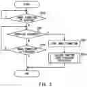 Fig. 04 - Image forming apparatus