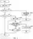 Fig. 07 - Image forming apparatus
