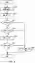 Fig. 08 - Image forming apparatus