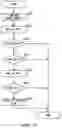 Fig. 10 - Image forming apparatus